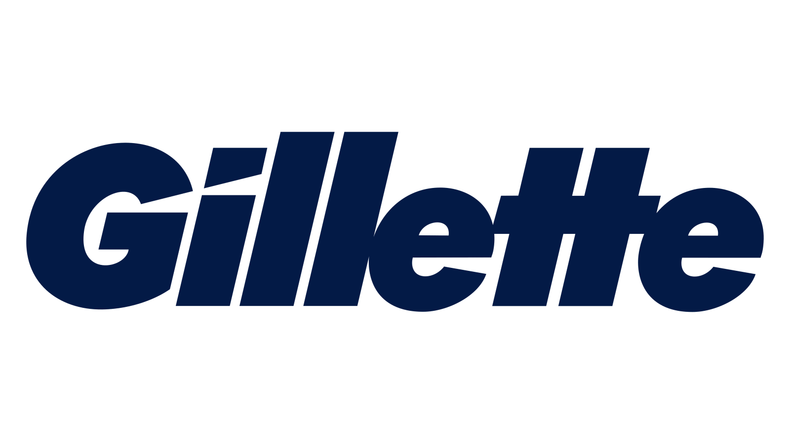 Gillette proizvodi - Cene i Akcije - Cenoteka