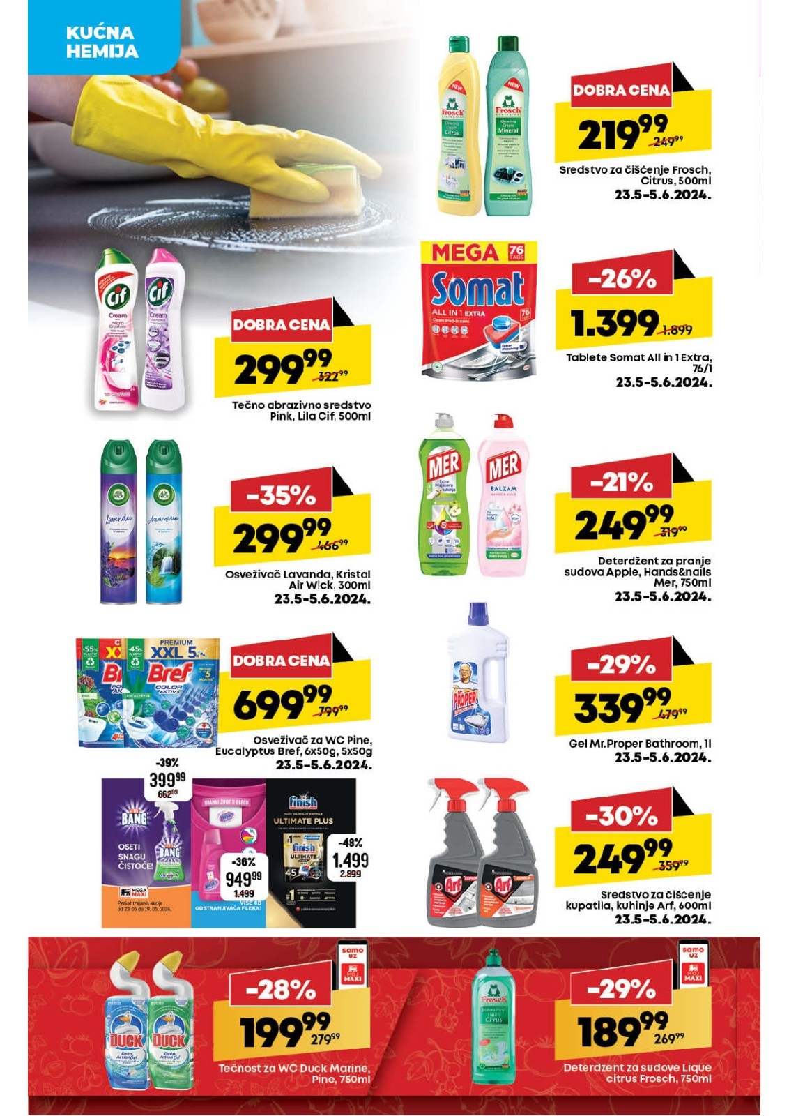 TEMPOTEST CATALOGUE 2025 visual data 3