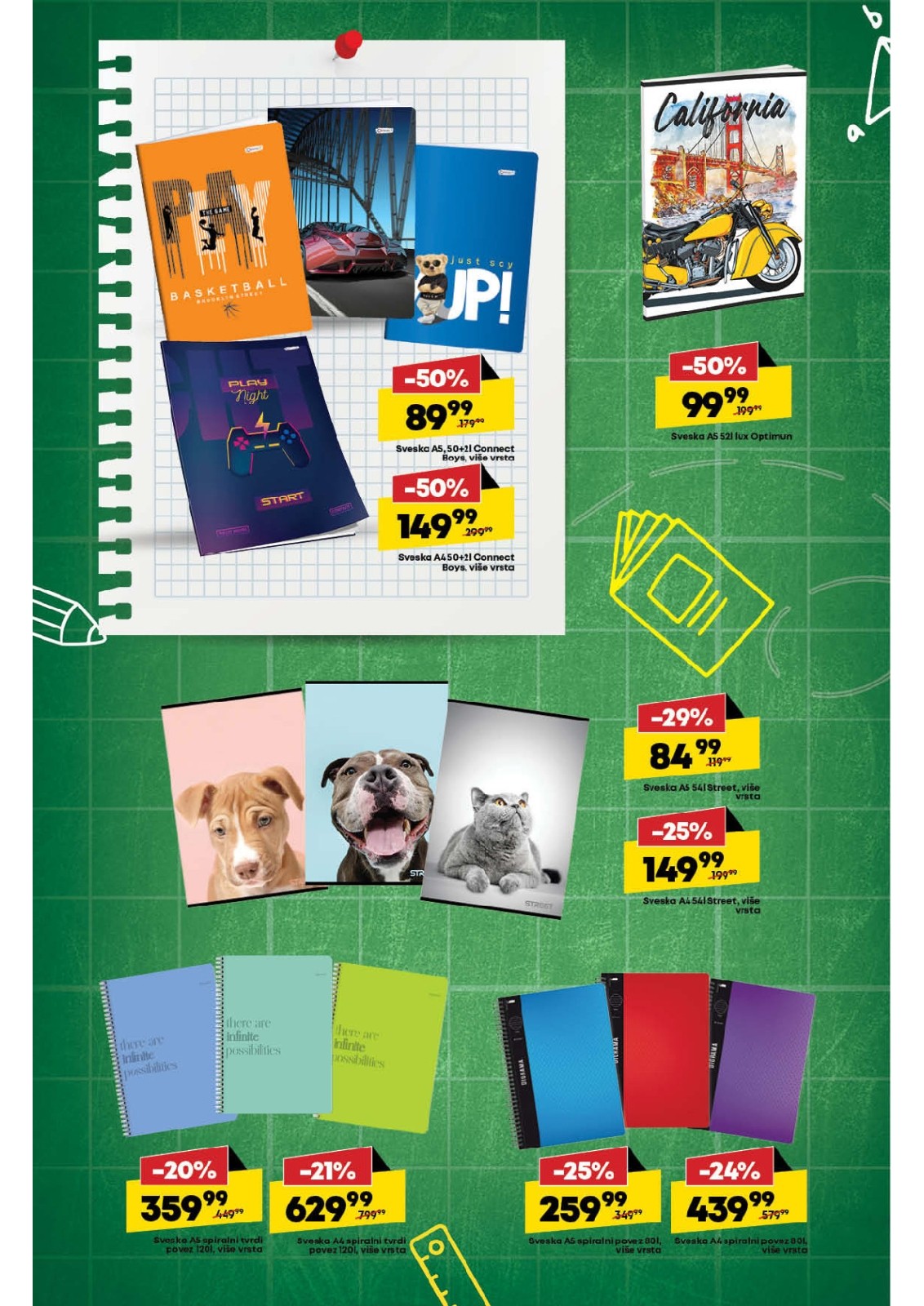 Tempo katalog Cenoteka