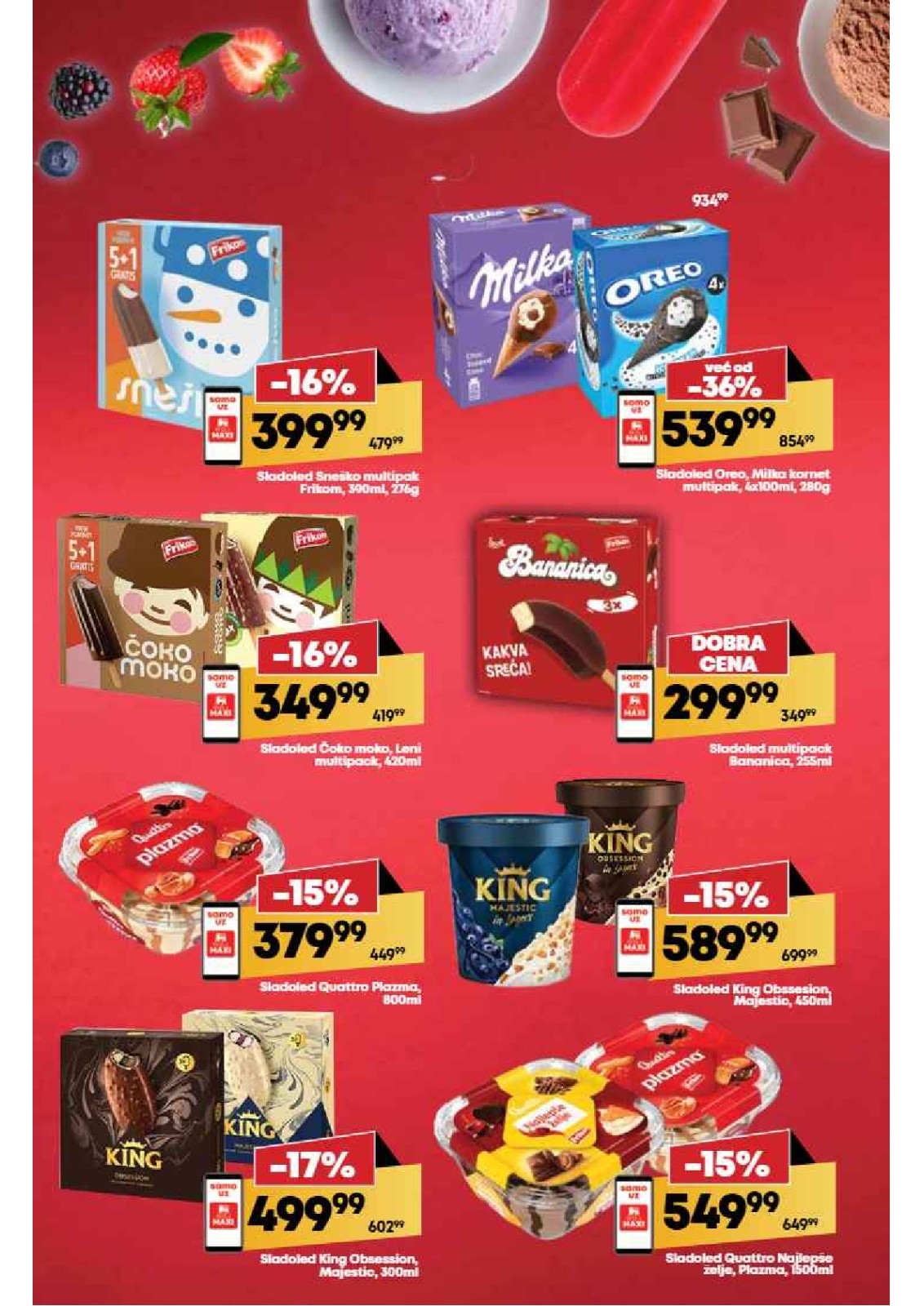 TEMPOTEST CATALOGUE 2025 visual data 4