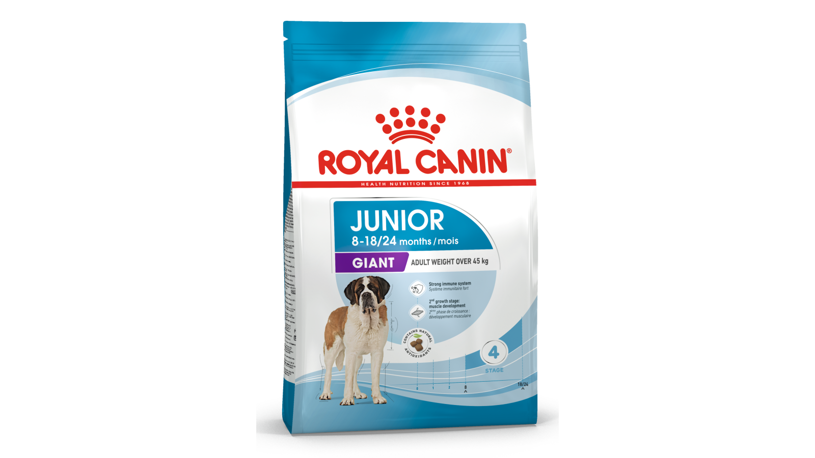 ROYAL CANIN Giant Junior hrana za pse 15kg - Cenoteka