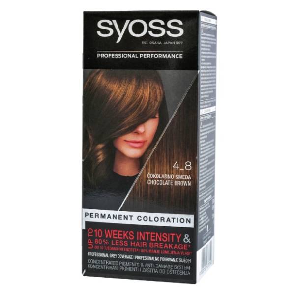 SYOSS farba za kosu (više vrsta)