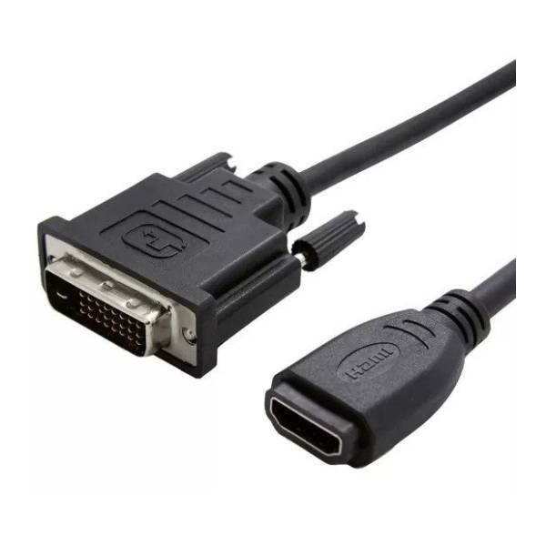 SECOMP konverter DVI (m) na HDMI (ž)