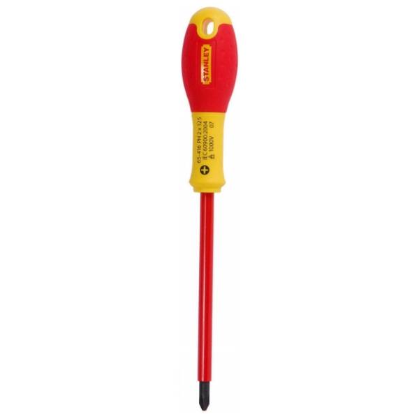 STANLEY 0-65-416 odvijač