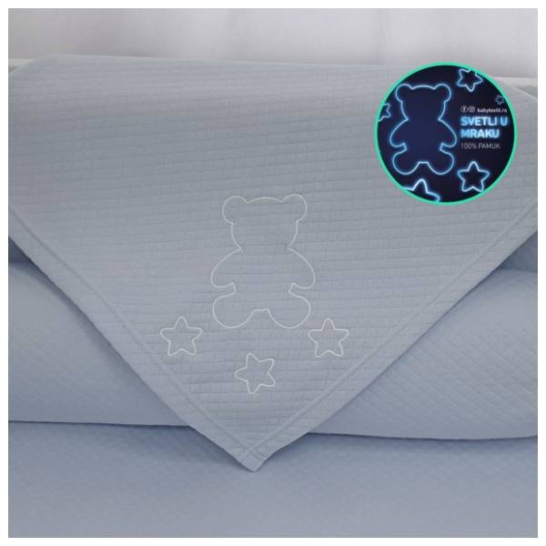 BABY TEXTIL prekrivač Pepito 80 x 90 cm plavi