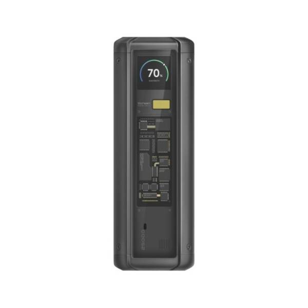 XIAOMI HyperCharge 212W 25000mAh power bank