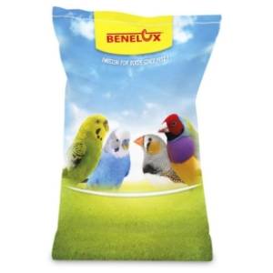 BENELUX Suprime mešavina za divlje ptice 15kg